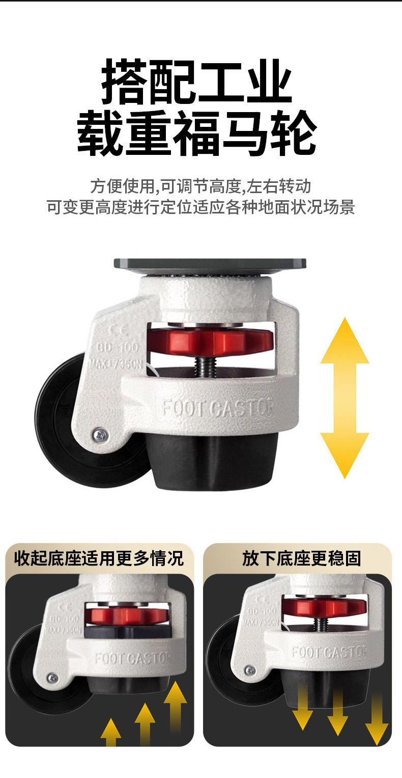 single-post